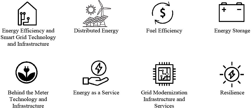 [MISSING IMAGE: tm2119331d1-tbl_energybw.jpg]