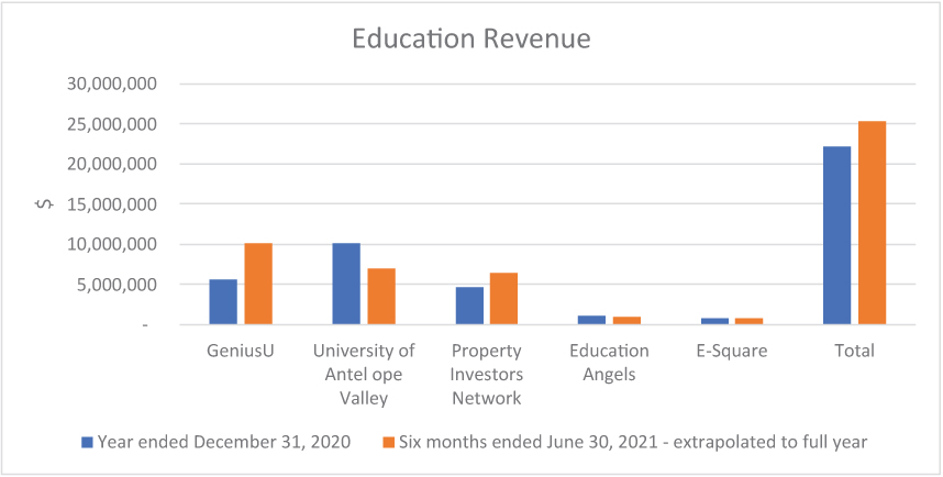 [MISSING IMAGE: tm219610d11-bc_revenue4c.jpg]