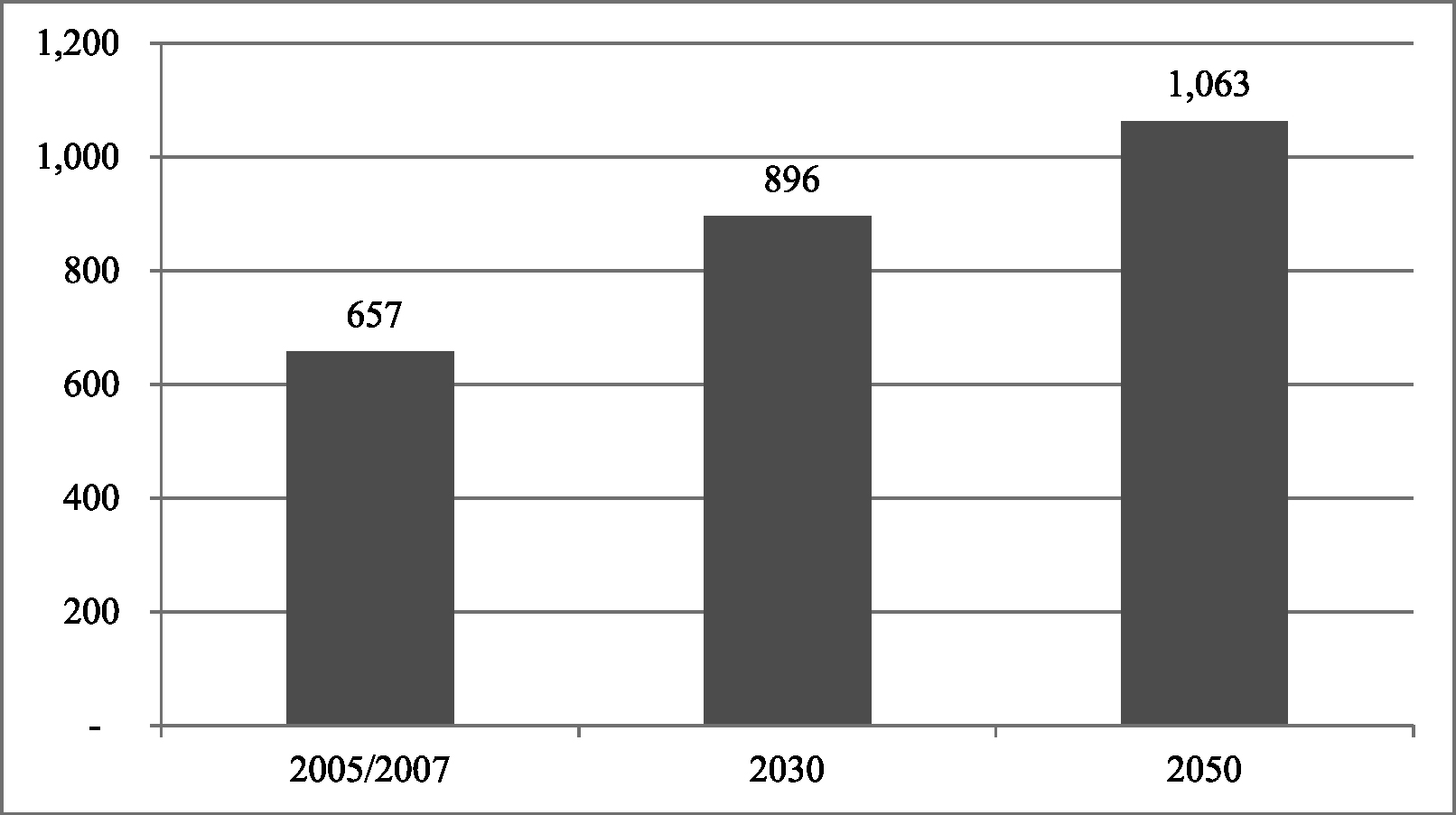 [MISSING IMAGE: t1400248_bar-dc.jpg]