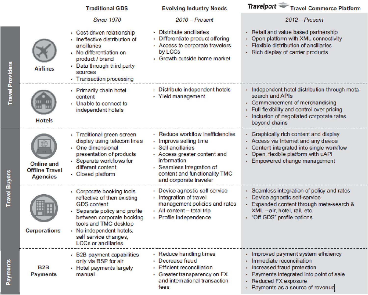 [MISSING IMAGE: t1502428_chart-gds.jpg]