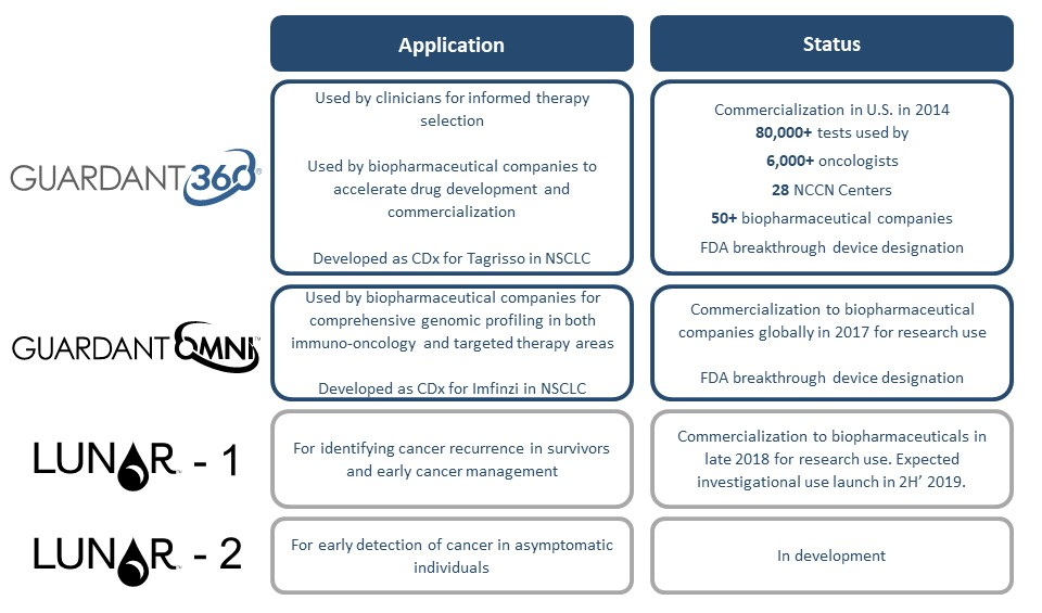 productmatrixandcare4.jpg