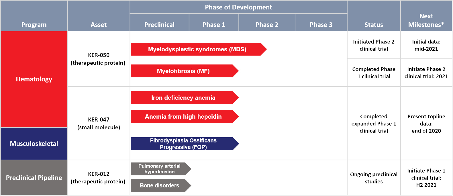 prospectussummary1c2a.jpg