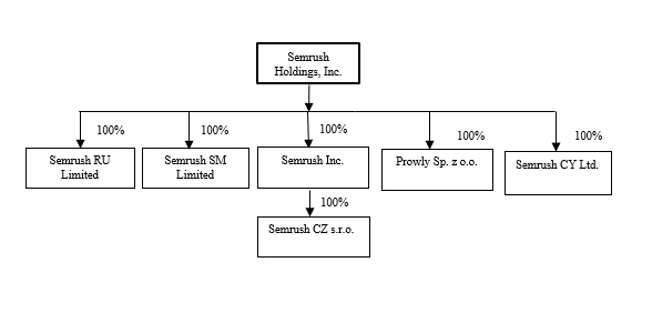 prospectussummary1a.jpg