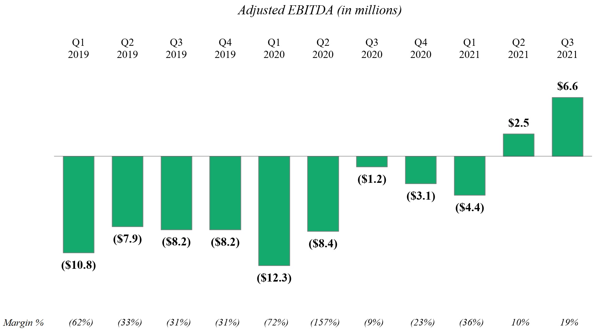 s1_ebitda.jpg