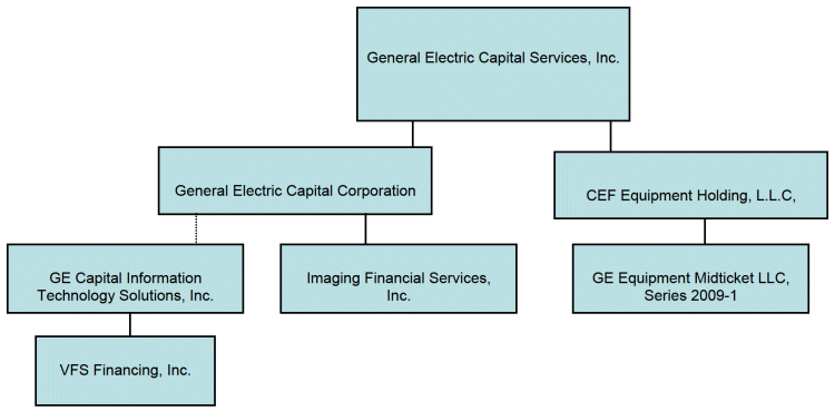 (GRAPH)