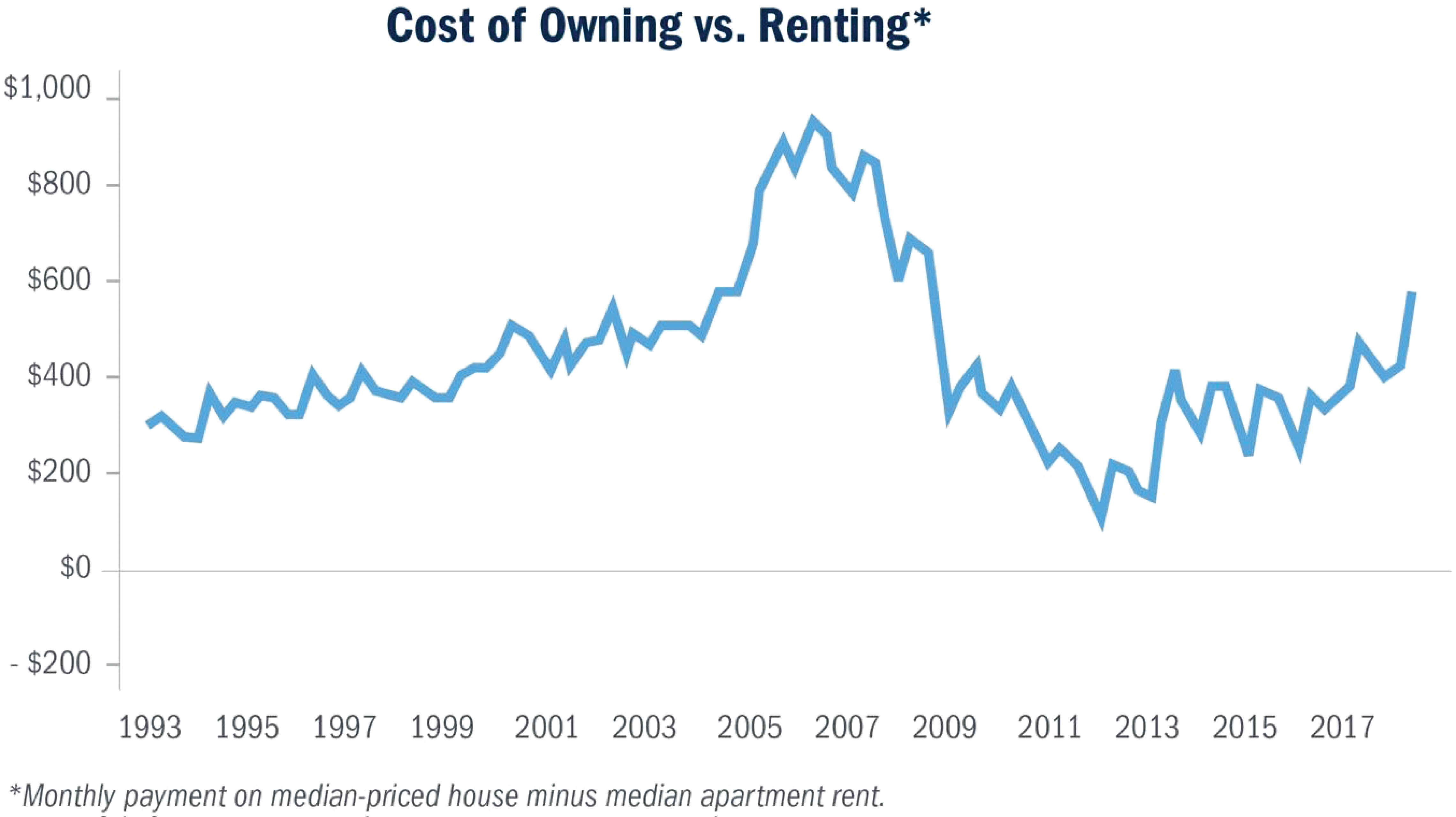 [MISSING IMAGE: tv527989_cost-4clr.jpg]