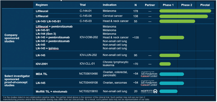 [MISSING IMAGE: tm215806d1-tbl_company4clr.jpg]