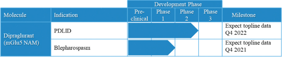 [MISSING IMAGE: tm2131908d1-tbl_inter14clr.jpg]