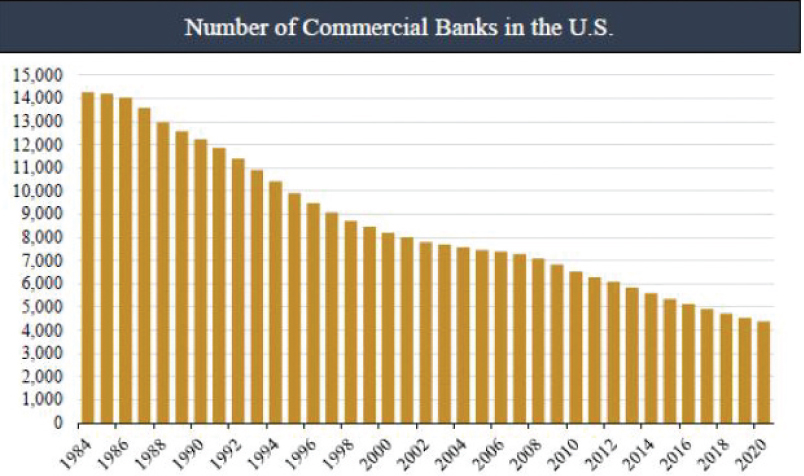 [MISSING IMAGE: tm221662d2-bc_banks4clr.jpg]