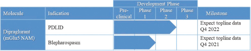 [MISSING IMAGE: tm2221626d1-tbl_molecue4clr.jpg]