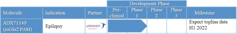 [MISSING IMAGE: tm2221626d1-tbl_phase4clr.jpg]