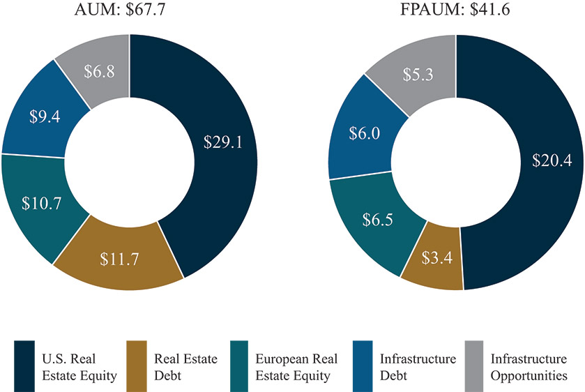 [MISSING IMAGE: pc_privateequity-4c.jpg]