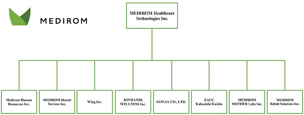 [MISSING IMAGE: fc_mediromhealth-4clr.jpg]