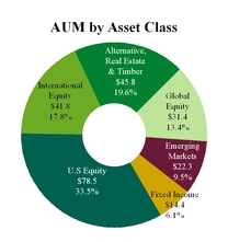 prospectussu_chart-16115a01.jpg