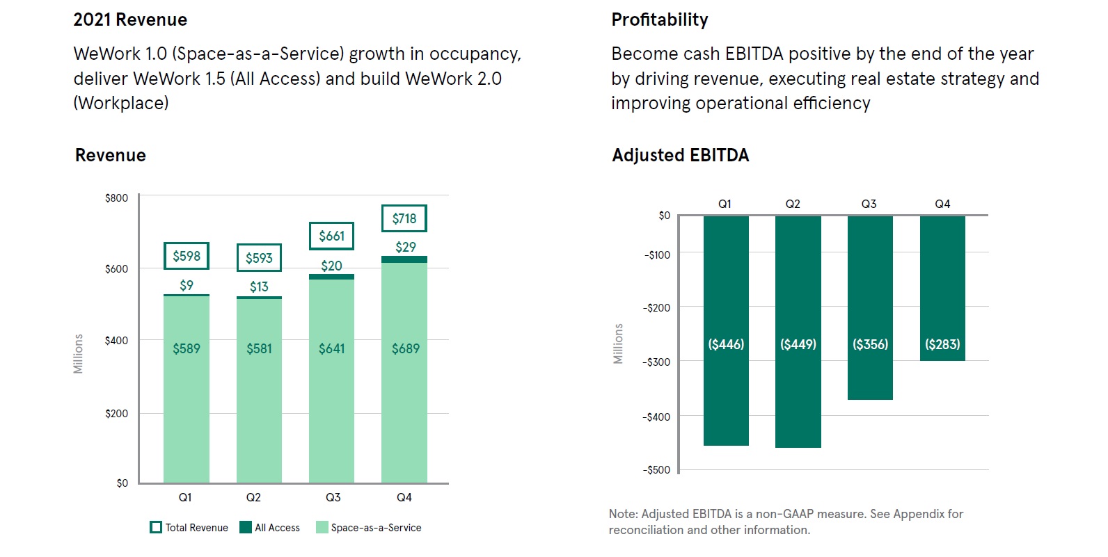 revenueprofitability.jpg