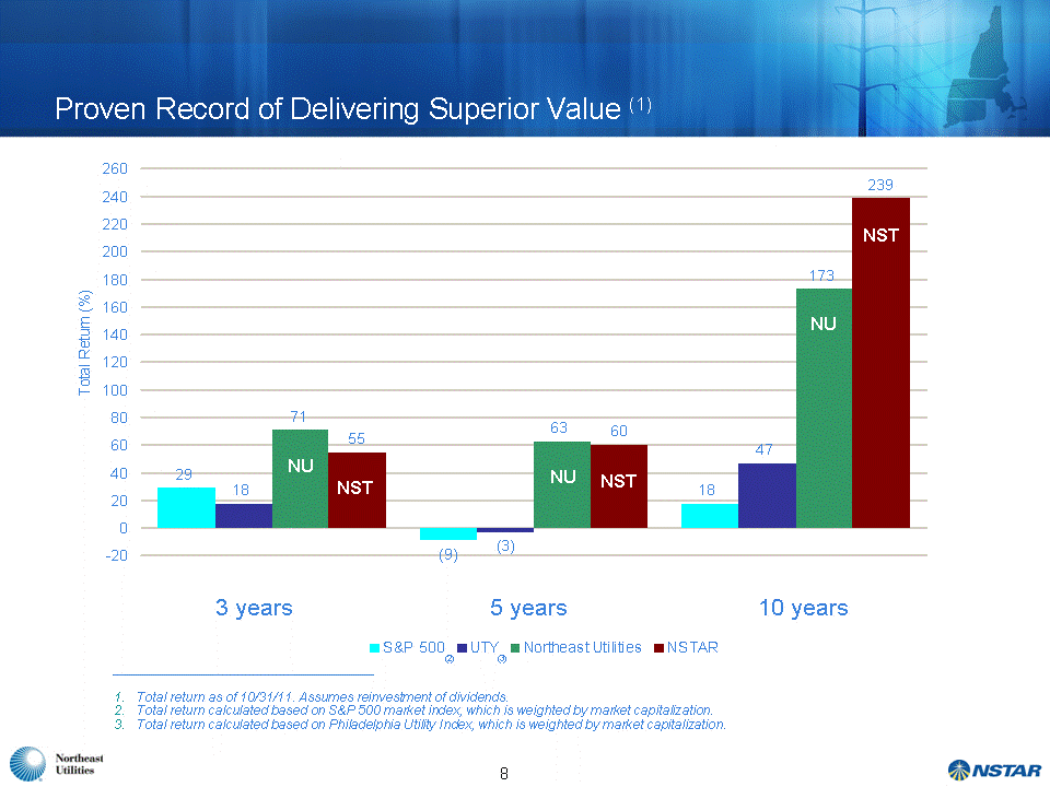 [f2011eeifinal008.gif]