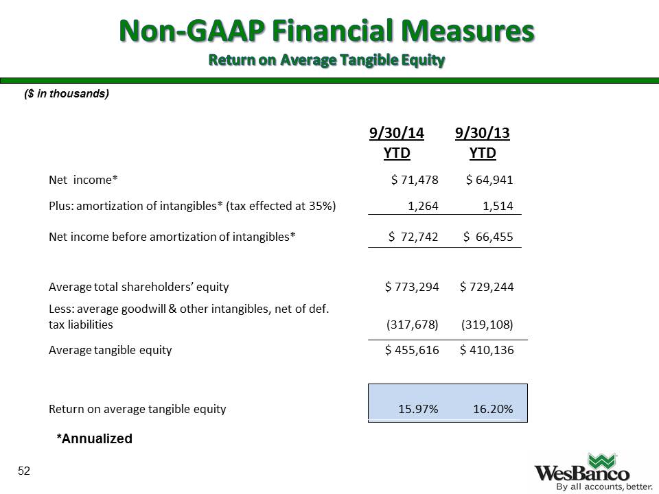 Slide 52