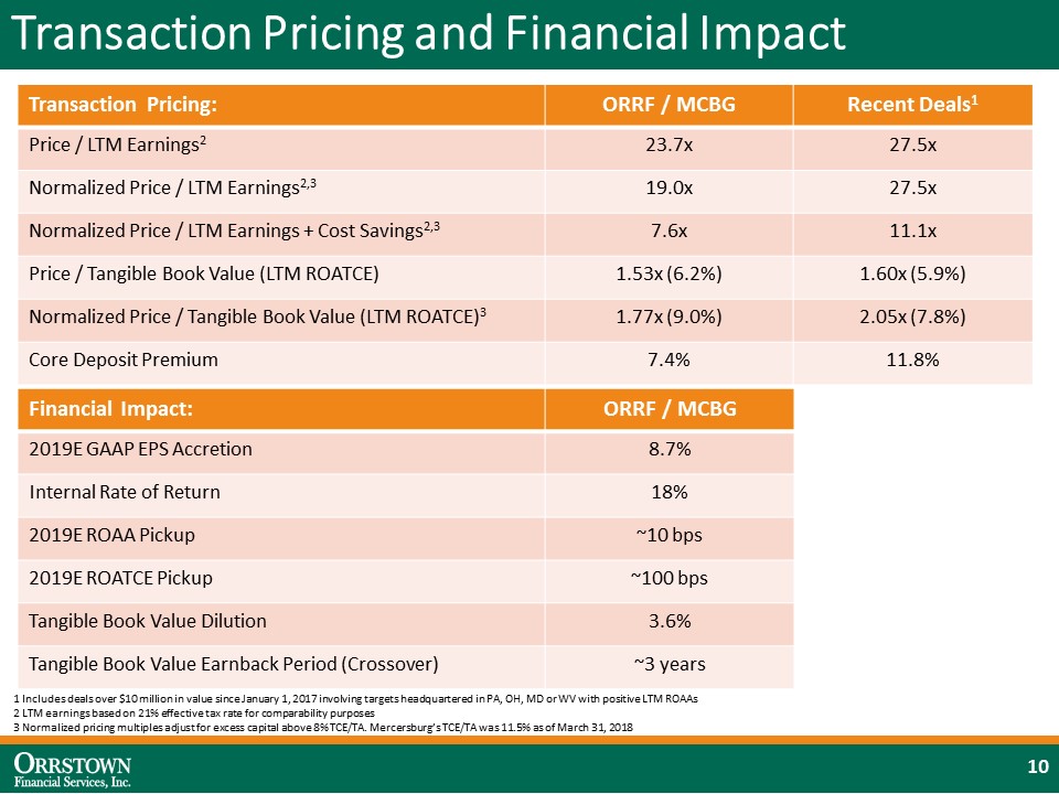 slide10.jpg