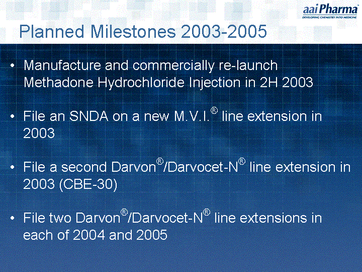 Planned Milestones 2003-2005