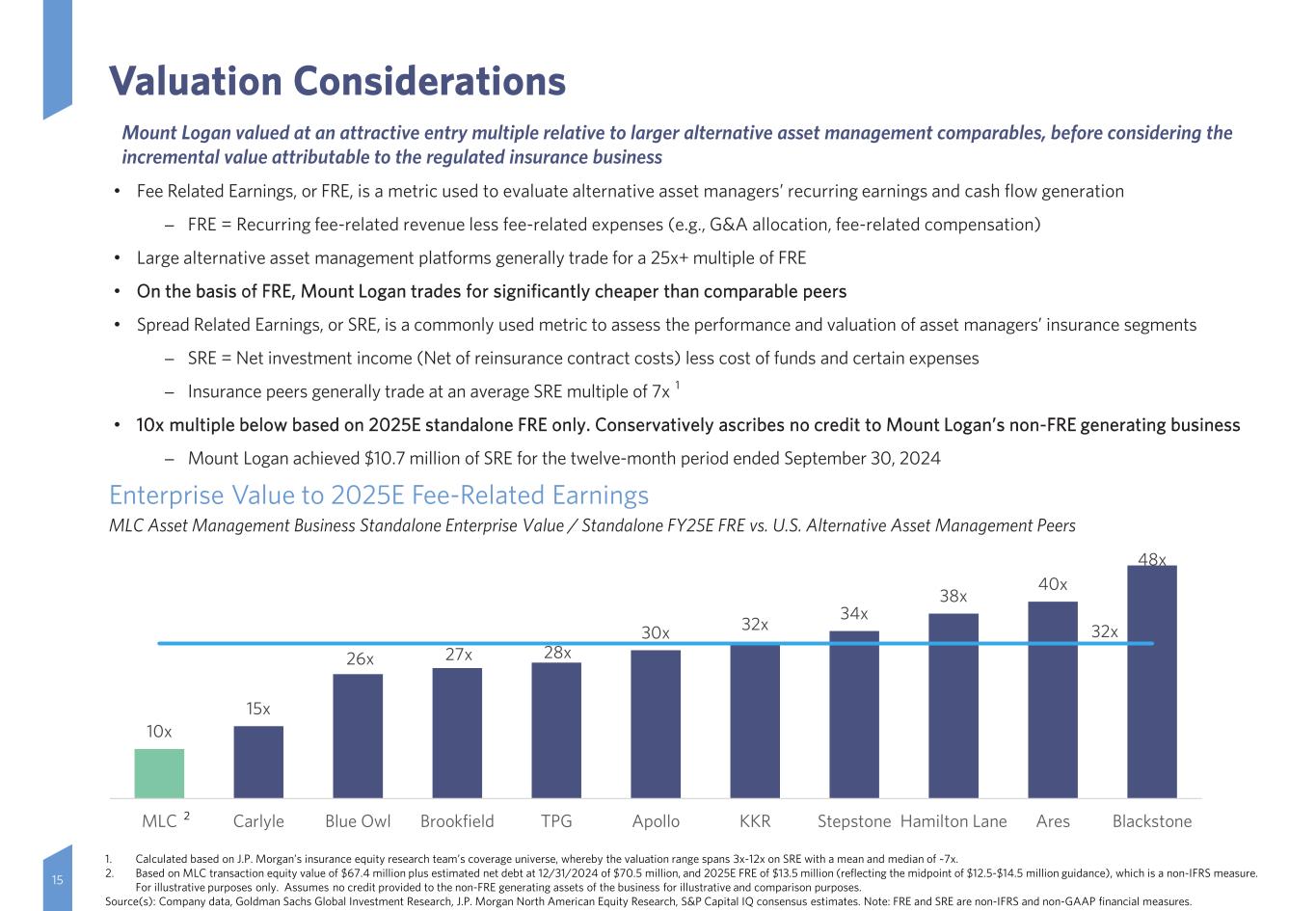 mlc-turnexecutivesummary015a.jpg