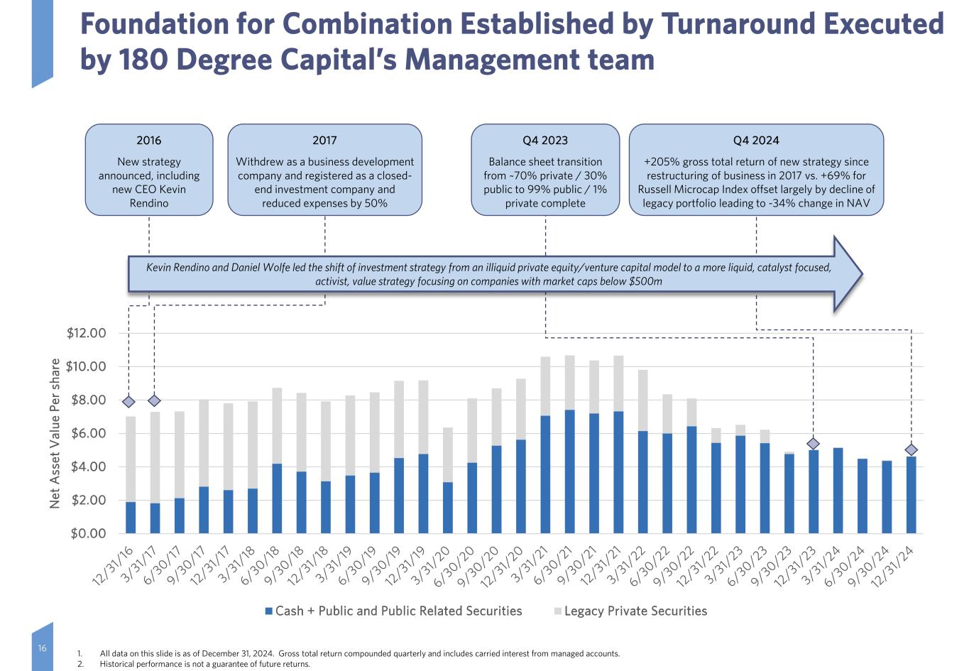 mlc-turnexecutivesummary016a.jpg