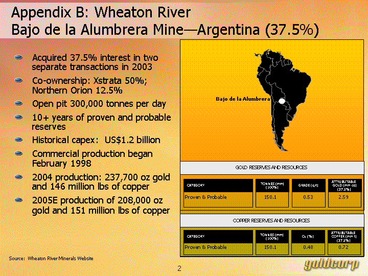 (APPENDIX B: WHEATON RIVER BAJO DE LA ALUMBRERA — ARGENTINA GRAPH)