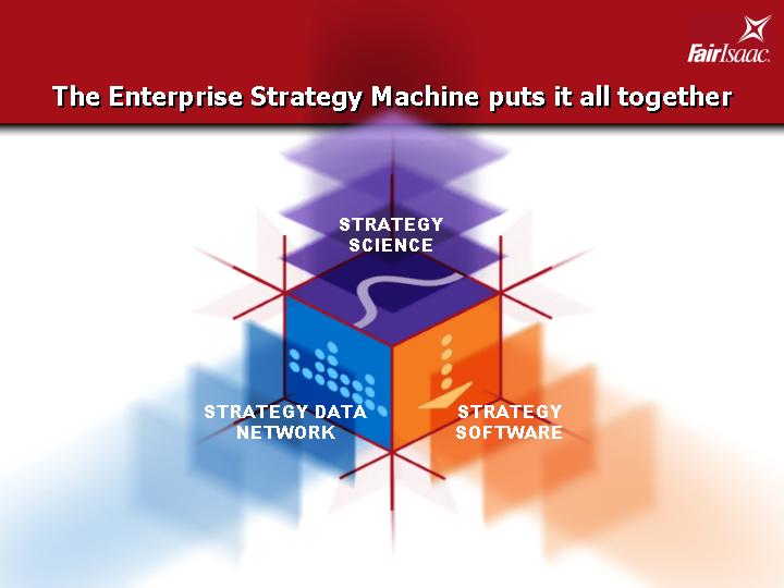 (THE ENTERPRISE STRATEGY MACHINE PUTS IT ALL TOGETHER)