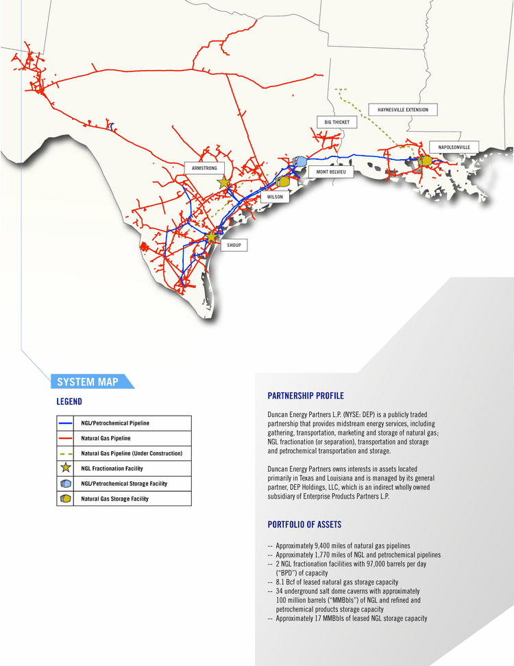 (DUNCAN Energy Partners L.P.)