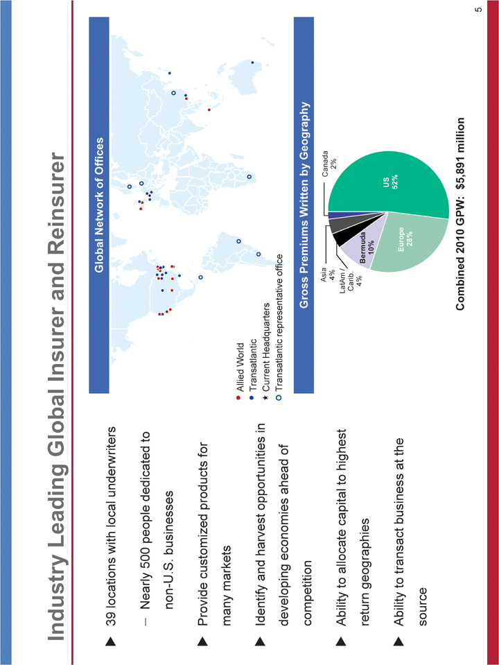 (FULL PAGE GRAPHIC)