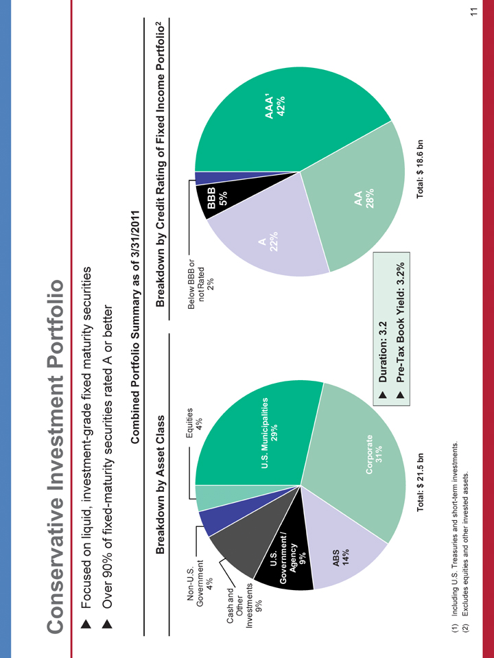 (FULL PAGE GRAPHIC)