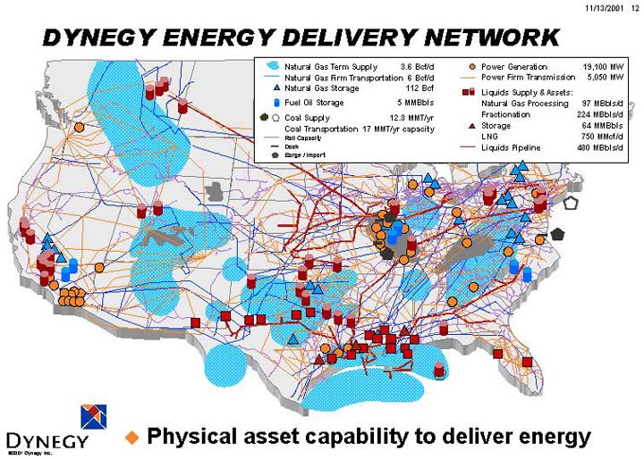 (DYNEGY ENERGY DELIVERY NETWORK)