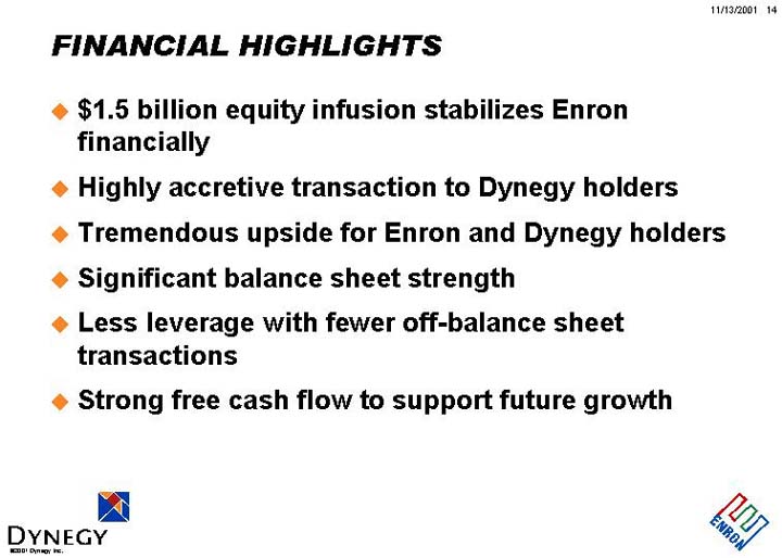 (FINANCIAL HIGHLIGHTS)