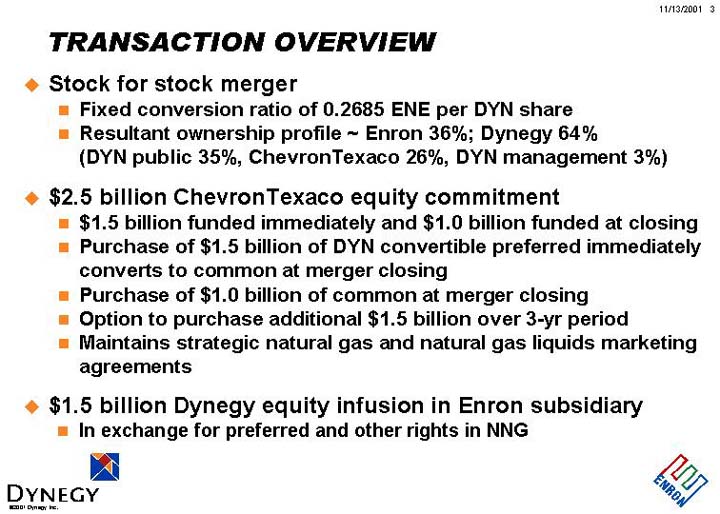 (TRANSACTION OVERVIEW)