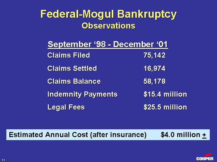 (FEDERAL-MOGUL BANKRUPTCY OBSERVATIONS)