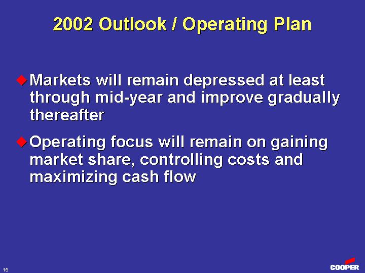 (2002 OUTLOOK/OPERATING PLAN)