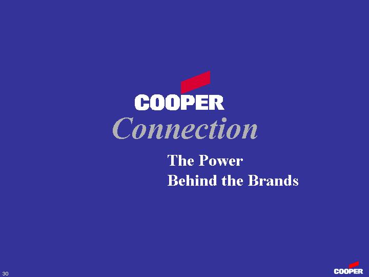 (COOPER CONNECTION)