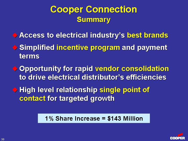 (COOPER CONNECTION SUMMARY)