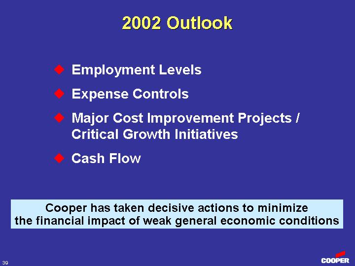 (2002 OUTLOOK)