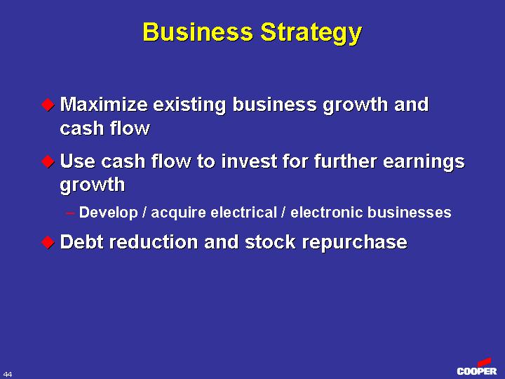 (BUSINESS STRATEGY)