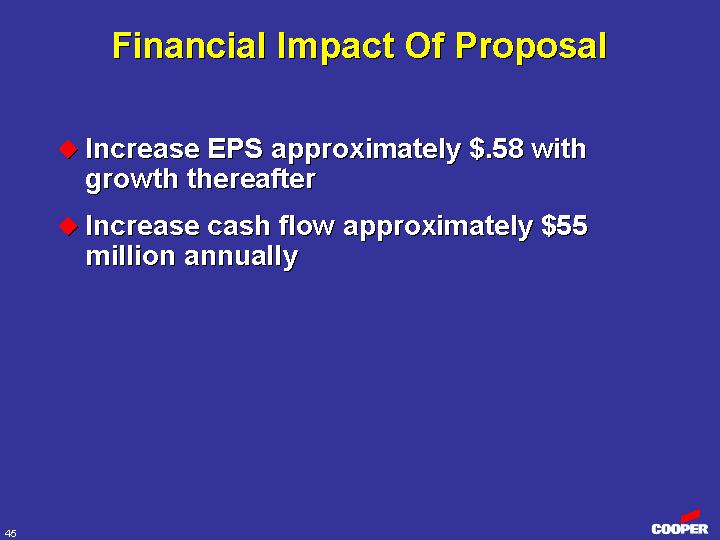 (FINANCIAL IMPACT OF PROPOSAL)