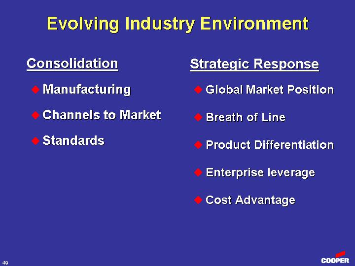 (EVOLVING INDUSTRY ENVIRONMENT)