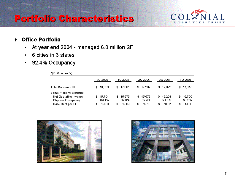 (PORTFOLIO CHARACTERISTICS)