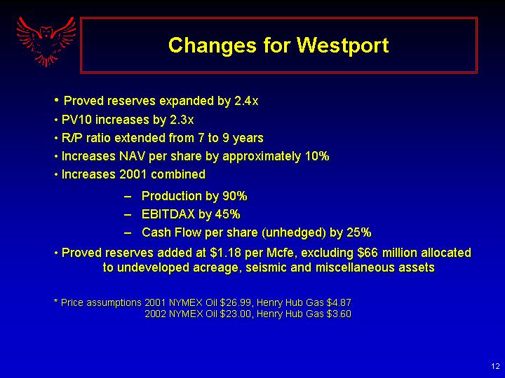 (CHANGES FOR WESTPORT)