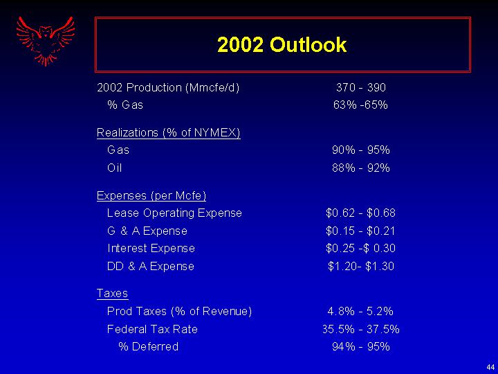 (2002 OUTLOOK)