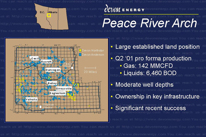 (MAP OF PEACE RIVER ARCH)