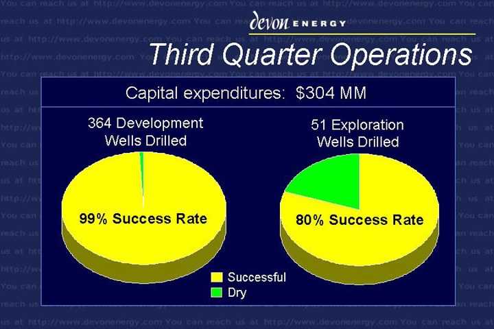 (THIRD QUARTER OPERATIONS)