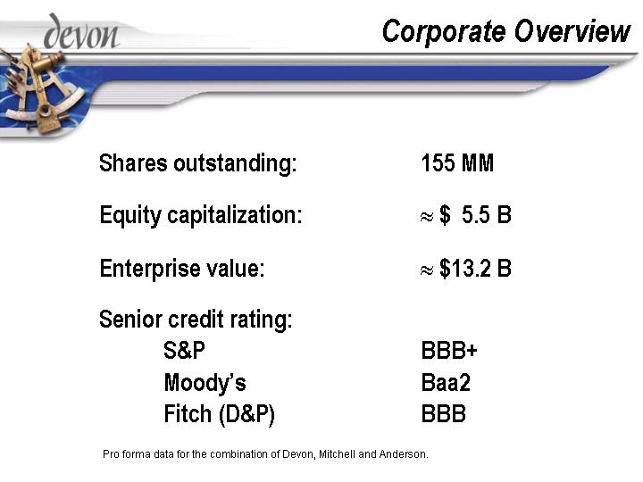 (CORPORATE OVERVIEW CONTINUED)