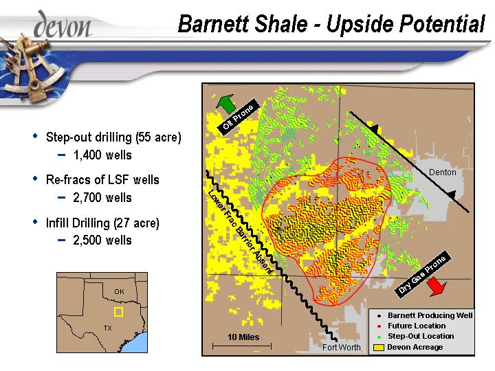 (BARNETT SHALE – UPSIDE POTENTIAL)