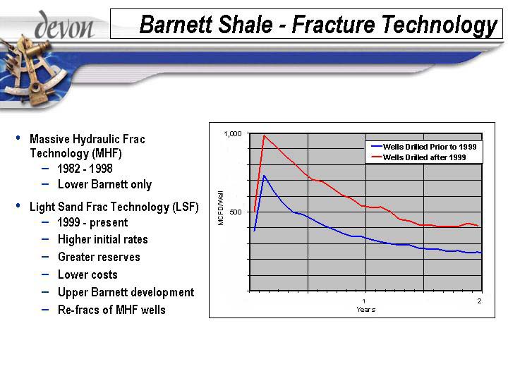 (BARNETT SHALE – FRACTURE TECHNOLOGY)