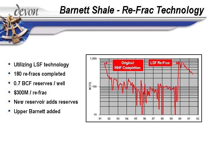 (BARNETT SHALE – RE-FRAC TECHNOLOGY)